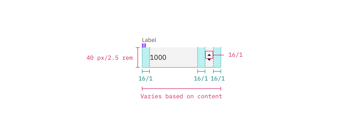Number input – Carbon Design System